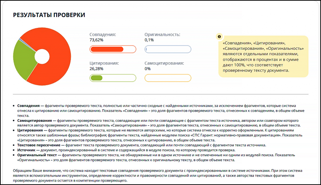 пример результата проверки антиплагиат вуз с совпадениями