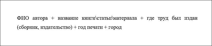 как сделать сноску к источнику литературы в курсовой работе