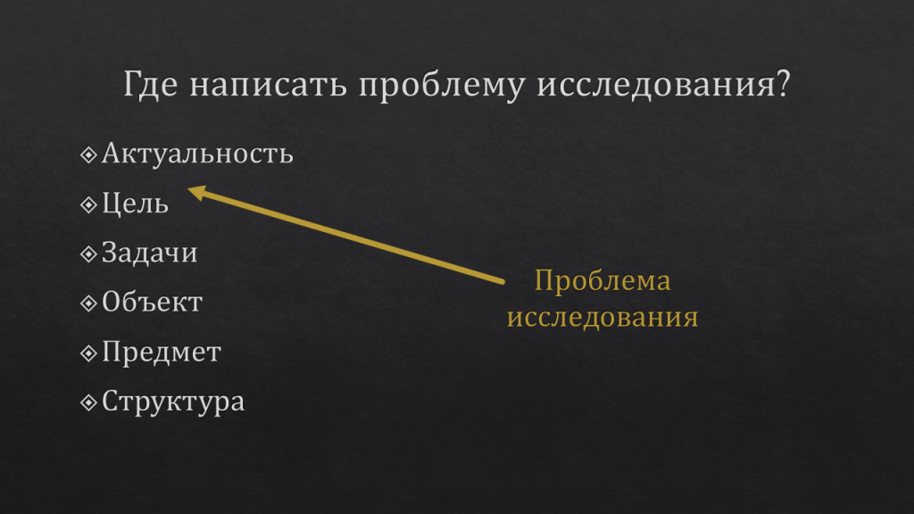 как написать проблему исследования