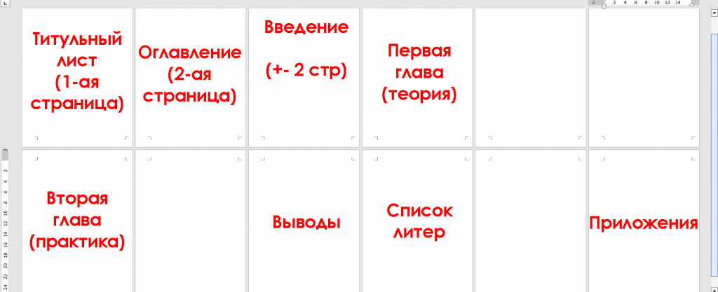 структура курсовой работы