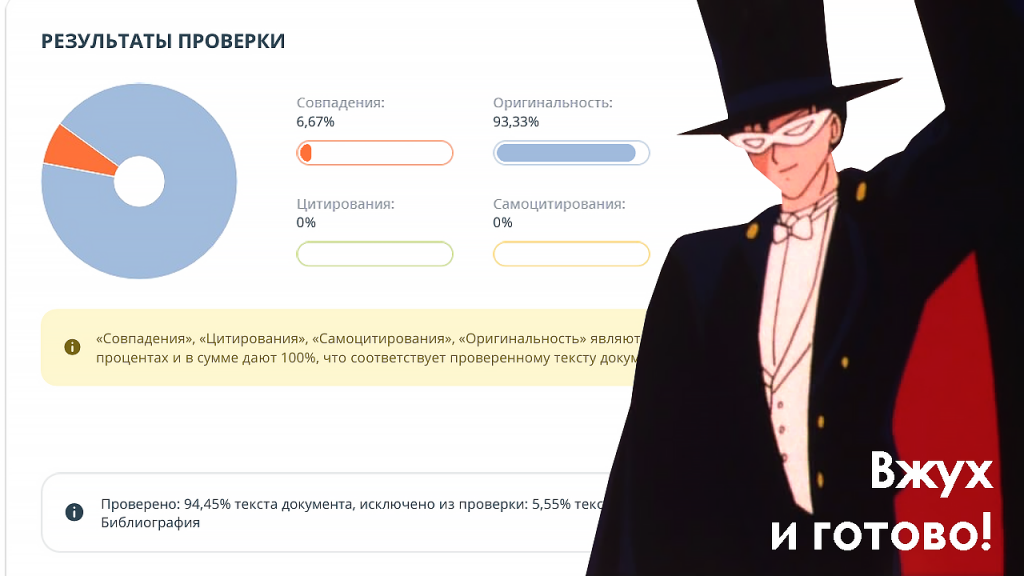 как убрать знак сген текст в курсовой и дипломной работах