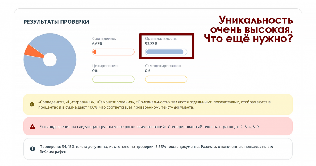появился знак сгенерированный текст