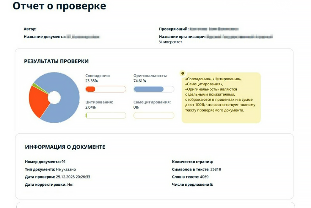 отчёт о проверке на уникальность