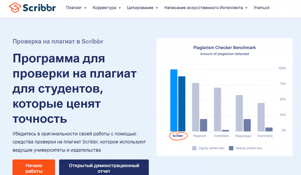 скрибр проверка на плагиат