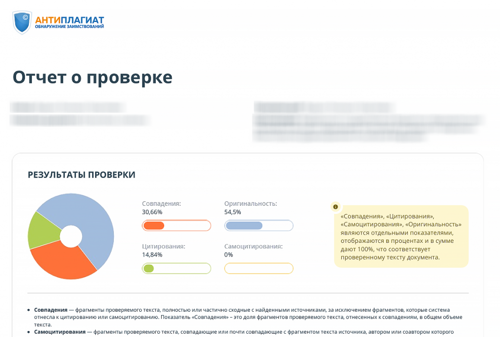 отчёт о проверке антиплагиат вуз