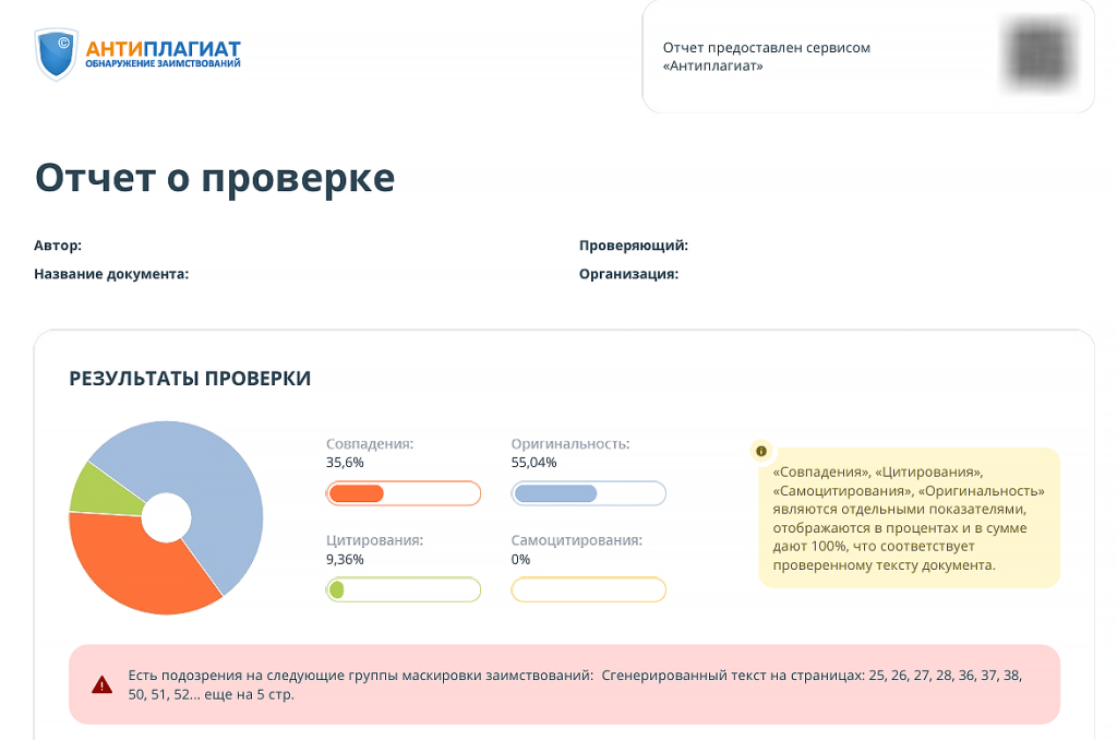 отчёт антиплагиат вуз сгенерированный текст