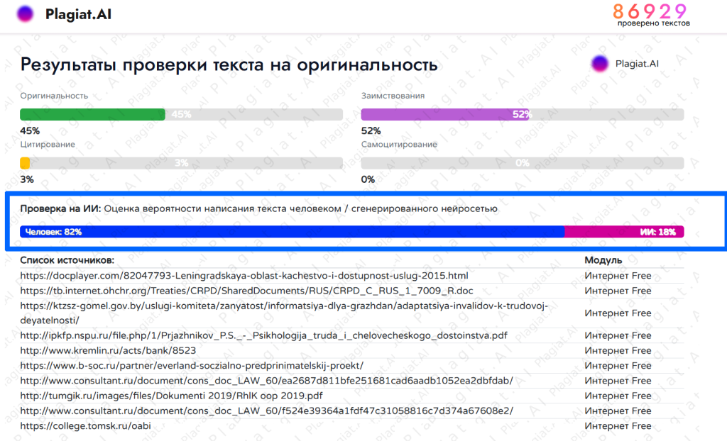 плагиат аи нейросети