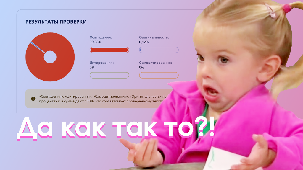плохая уникальность текста что делать