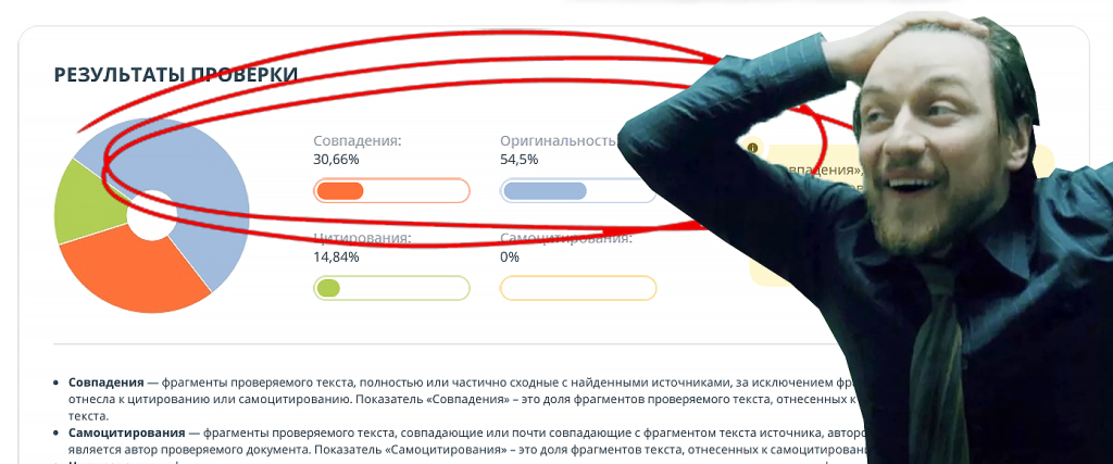 высокий процент плагиата антиплагиат вуз