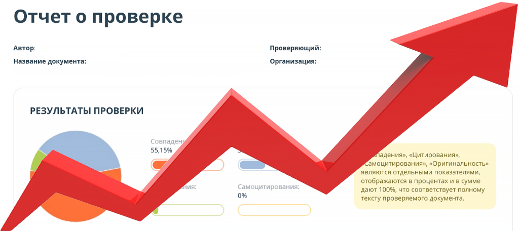 как повысить уникальность текста