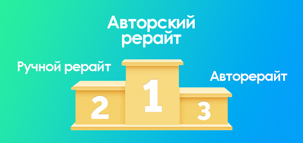 виды рерайта