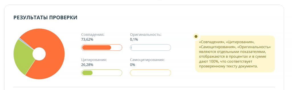 отчёт антиплагиат вуз