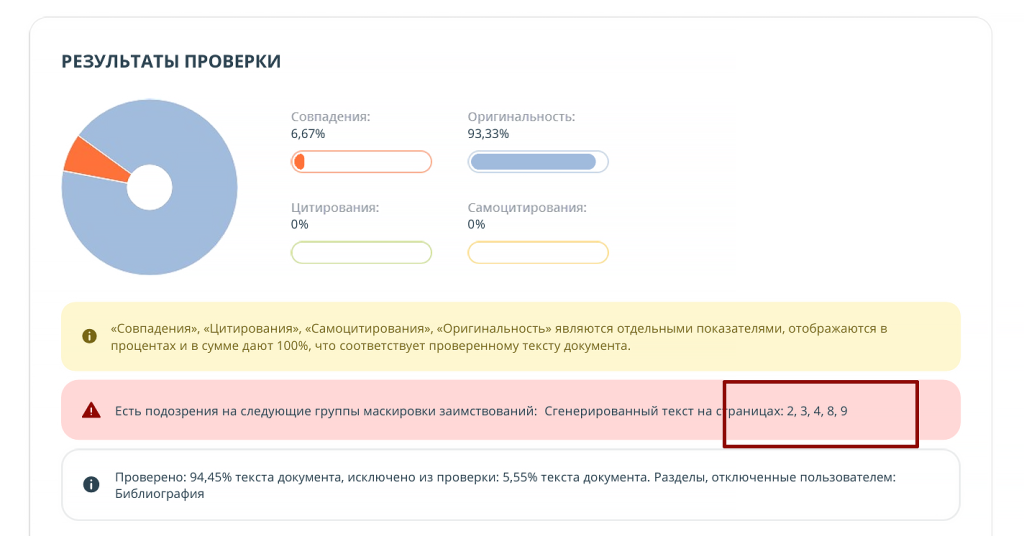 сгенерированный текст в антиплагиат