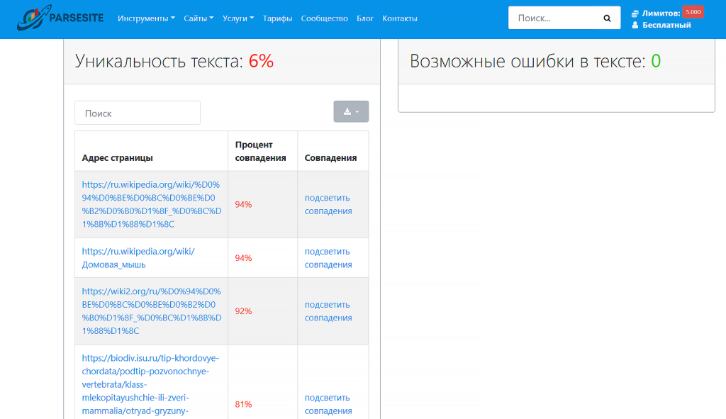 проверка оригинальности текста в парсезит