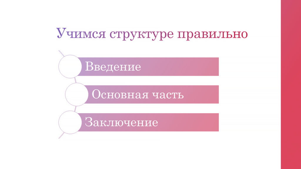 план научной работы