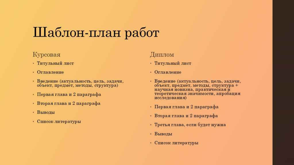 шаблон структуры диплома и курсовой работы